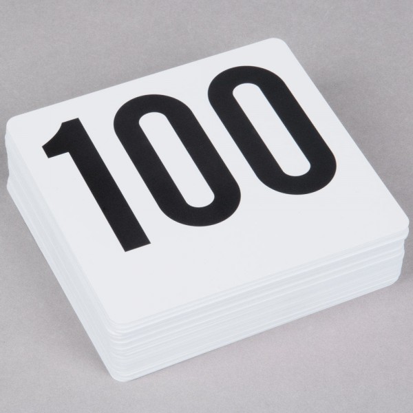 1-100 Number Card